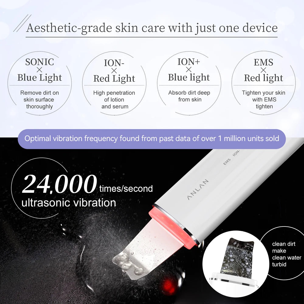 ANLAN Ultrasonic Skin Scrubber